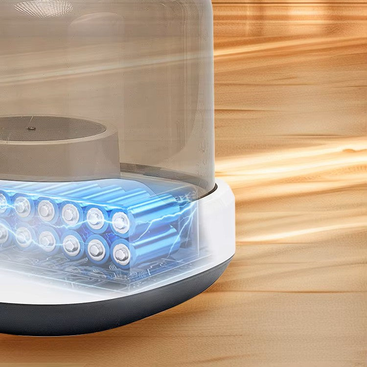 Dr. Milou 5-in-1 Cordless Pet Grooming Kit